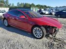 Tesla Model S Image 6