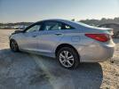 Hyundai SONATA Se Image 9