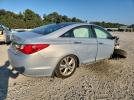 Hyundai SONATA Se Image 6